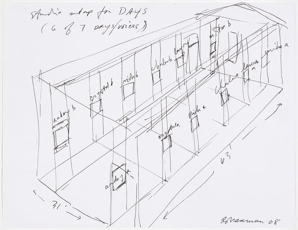 Untitled, by Bruce Nauman, ink, 2008