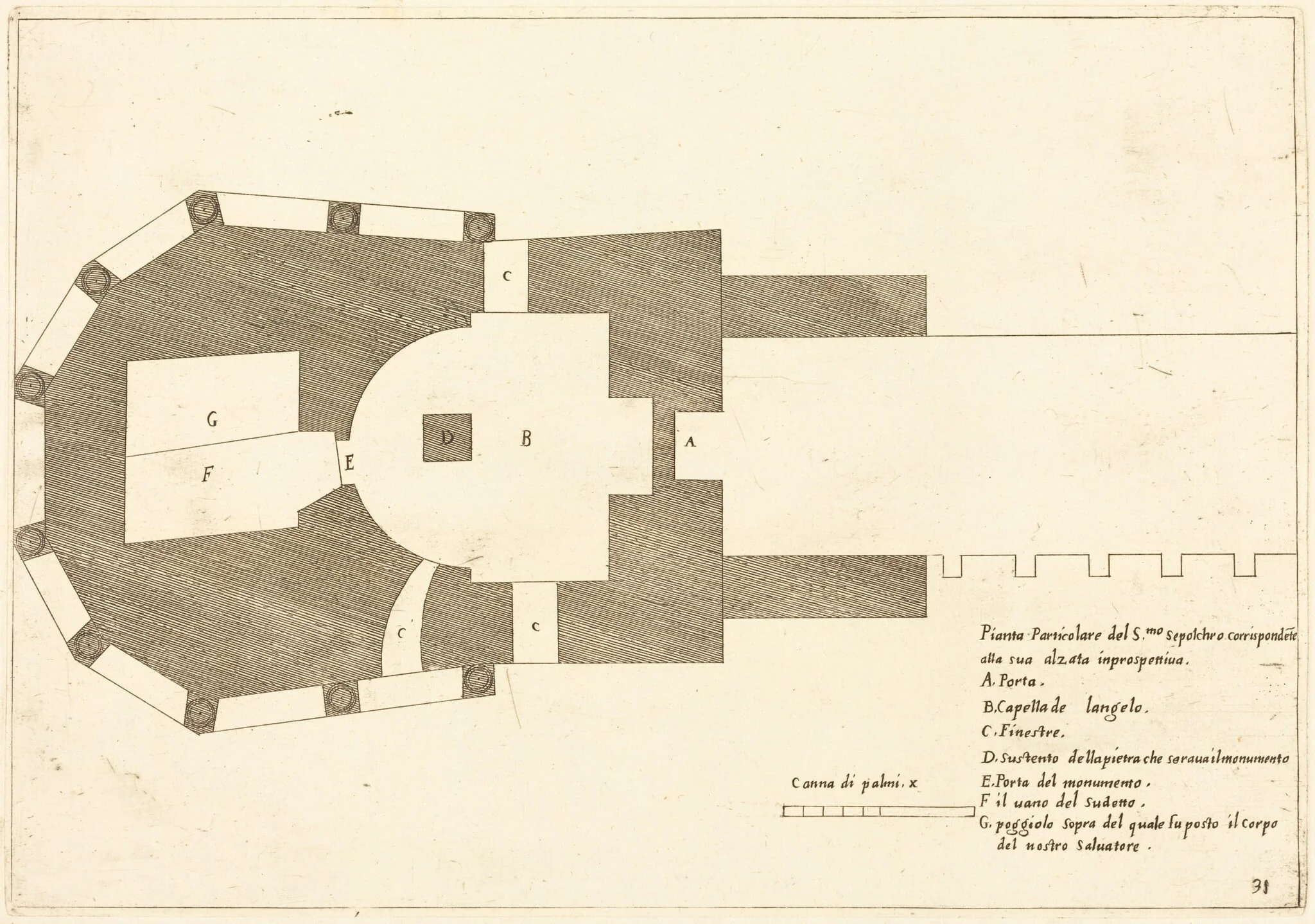Plan of the Church of the Holy Sepulchre, detail