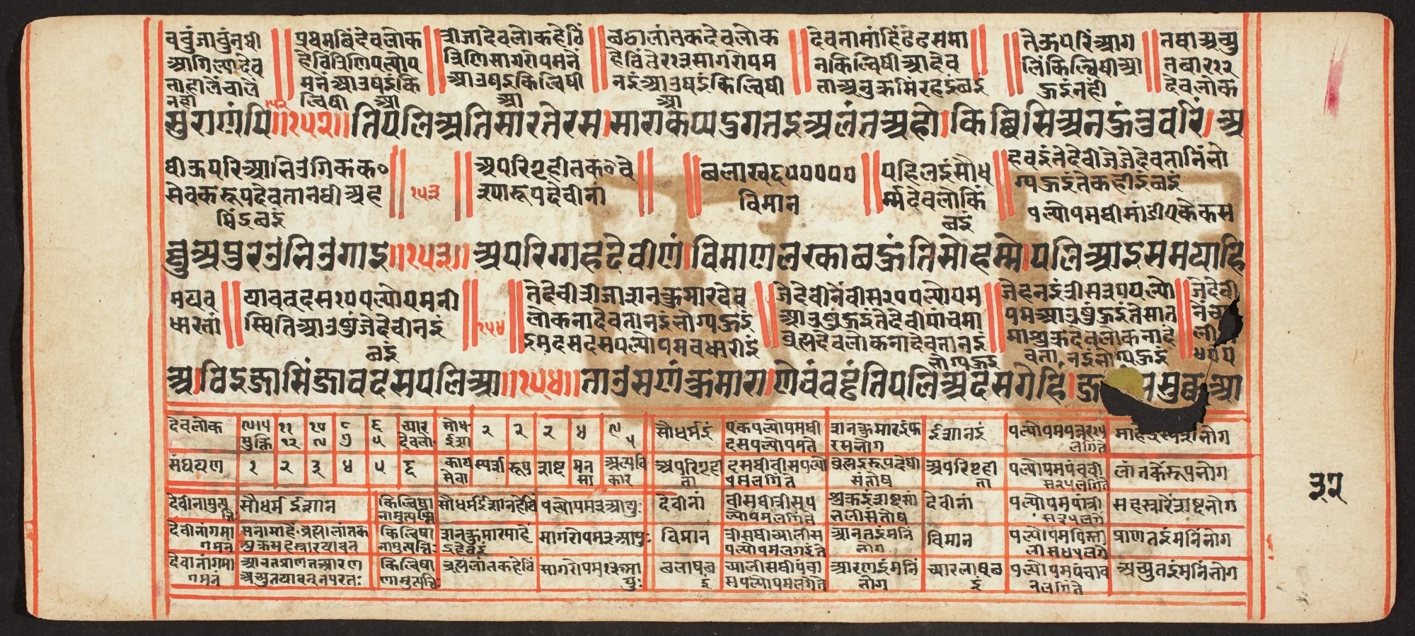 Tantric Manuscript, "Sangrahani Sutra", detail