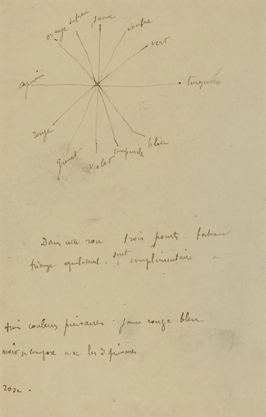 Color Chart with Annotations [verso], by Paul Gauguin, ink, 1886
