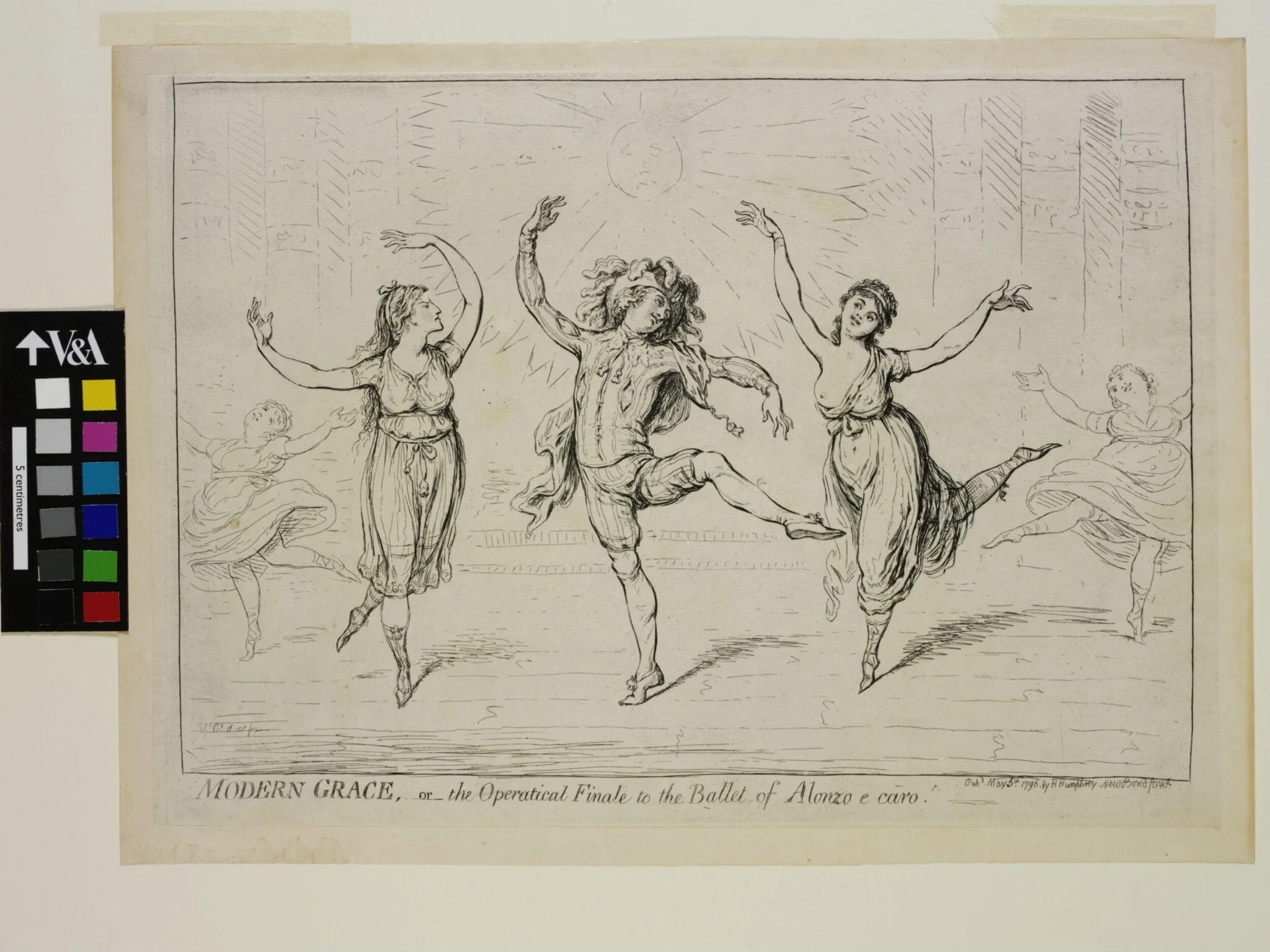 Modern Grace, or the Operatical Finale to the ballet of Alonzo e Caro, detail
