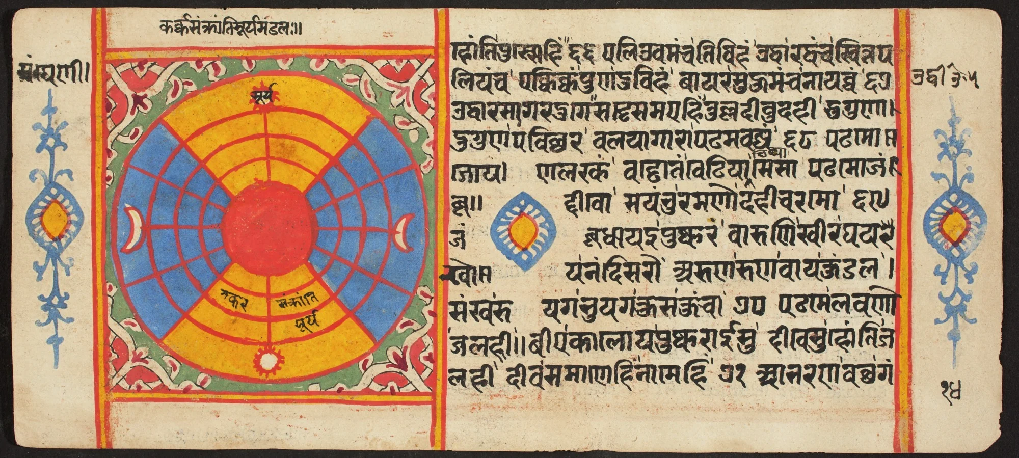 Tantric Manuscript "Sangrahani Sutra", detail