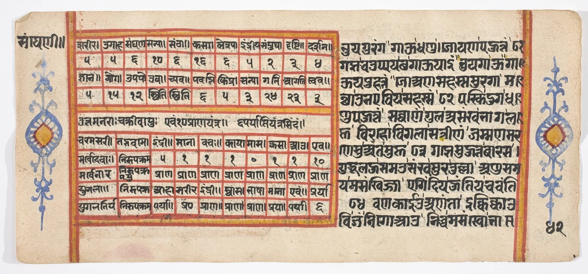 Tantric Manuscript "Sangrahani Sutra", detail