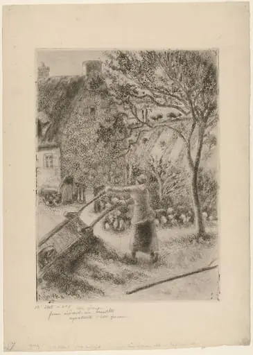 Untitled, by Camille Pissarro