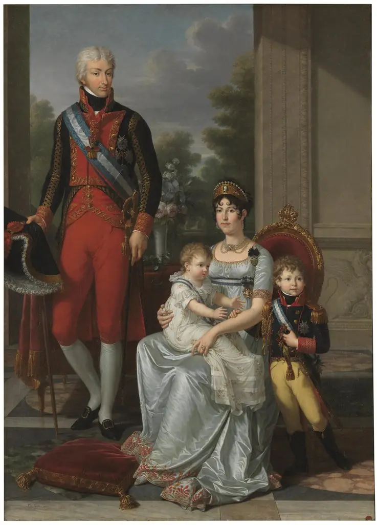 The Etrurian Royal Family, by François-Xavier Fabre, oil, 1804