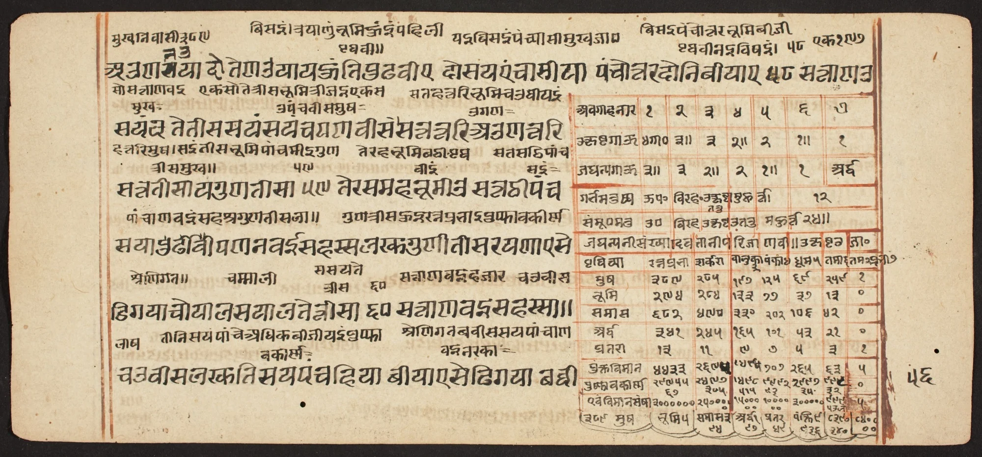 Tantric Manuscript "Sangrahani Sutra", detail