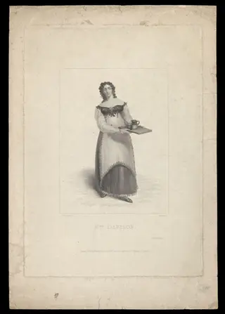 H Beard Print Collection, by Michael W. Sharp, 1