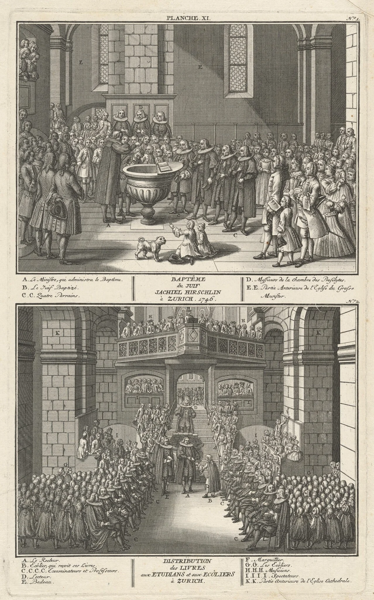 Baptême du Juif Jachiel Hirschlin à Zurich. 1746; Distribution des Livres avec Etudians et aux Ecôliers à Zurich (Baptism of Jachiel Hirschlin and Distribution of the Books), detail