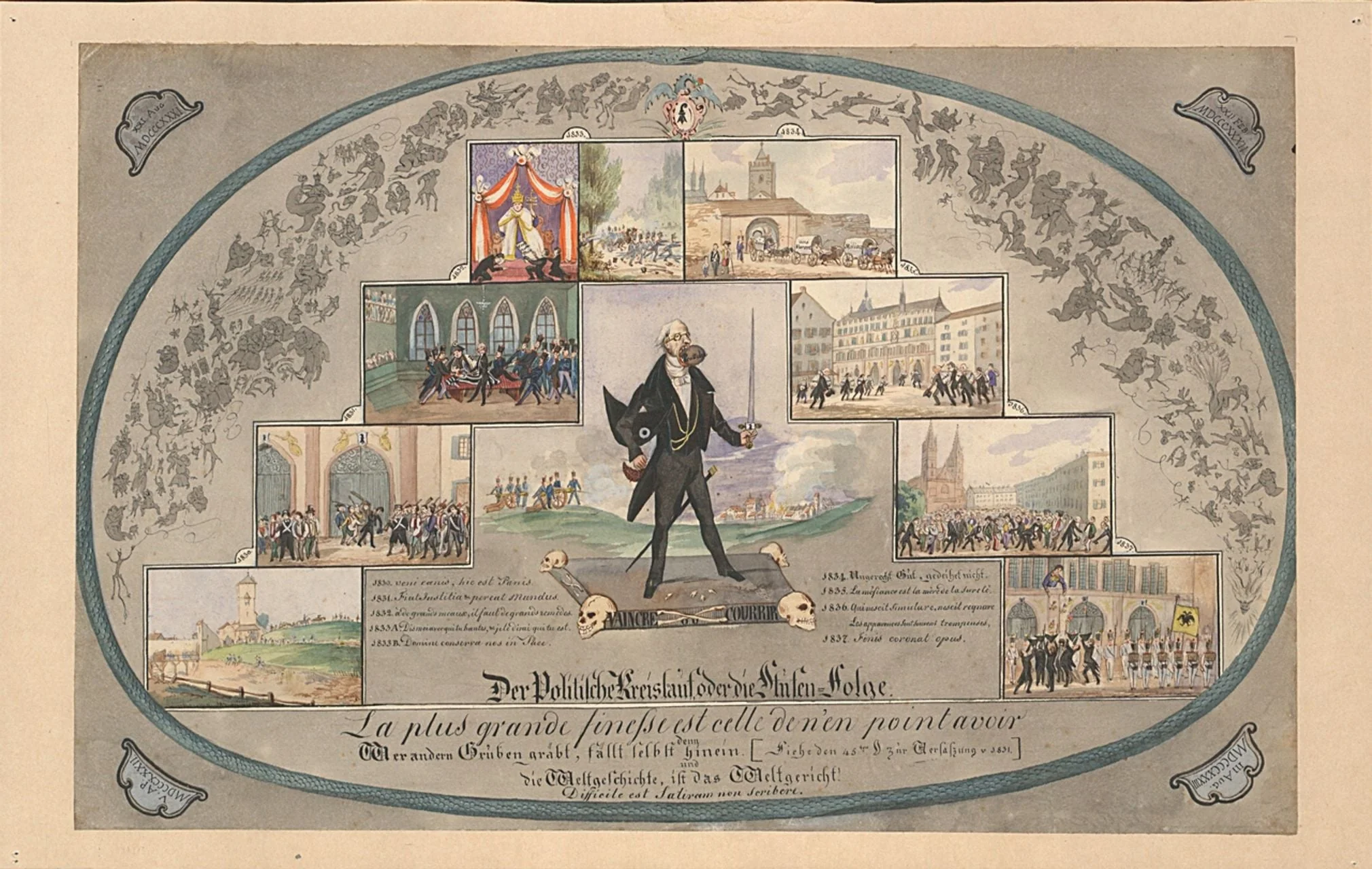 Kelterborn, Ludwig Adam - Malerei, Der Politische Kreislauf oder die Stufen=Folge (Basel-Stadt), detail