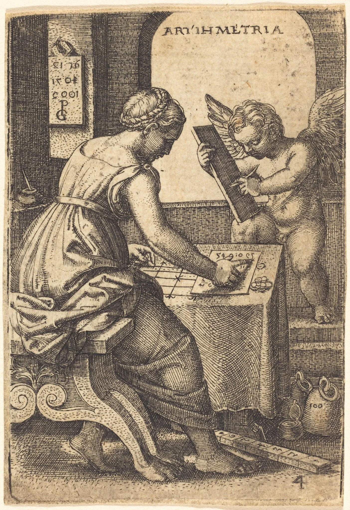 Arithmetic, detail