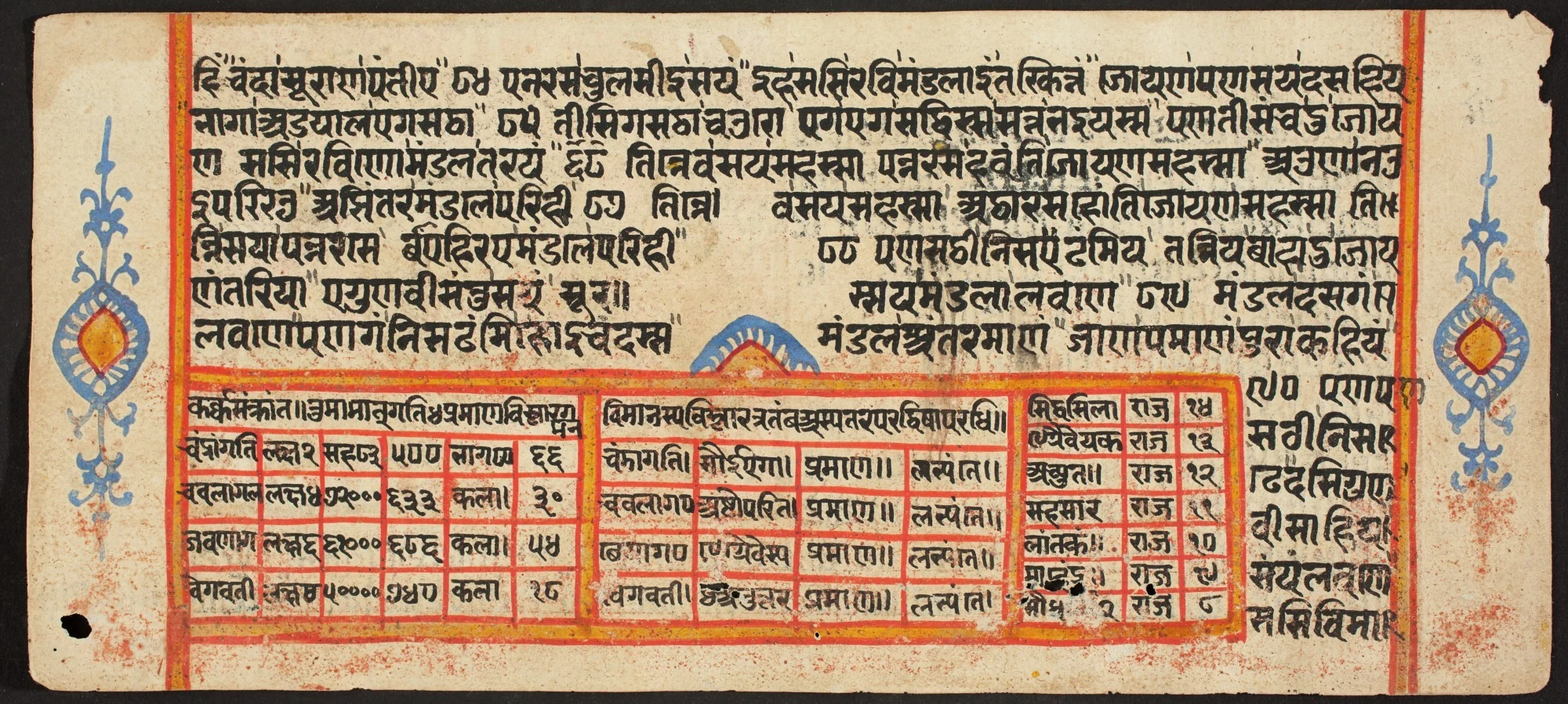Tantric Manuscript "Sangrahani Sutra", detail