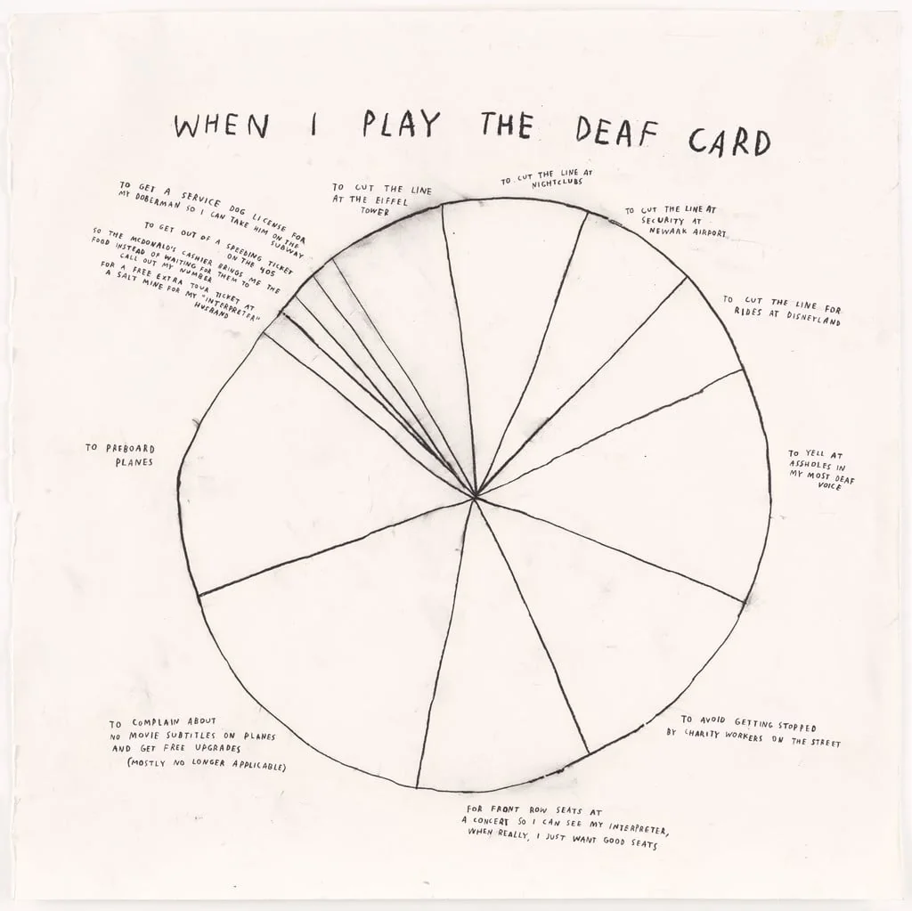 Untitled, detail