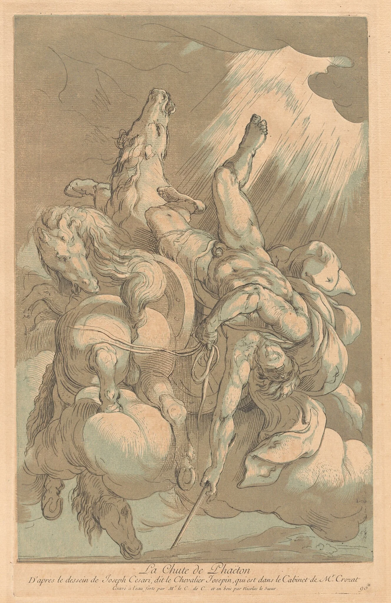 La Chute de Phaëton (The Fall of Phaeton), detail