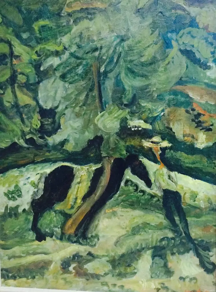 Man with Horse, by Chaïm Soutine