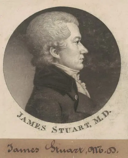 James Stuart, by Charles Balthazar Julien Févret de Saint-Mémin