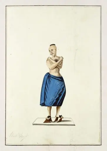 Charles Frederick Brockdorff