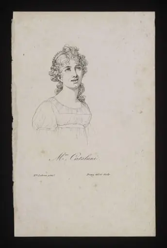 H Beard Print Collection, by Charles Le Brun