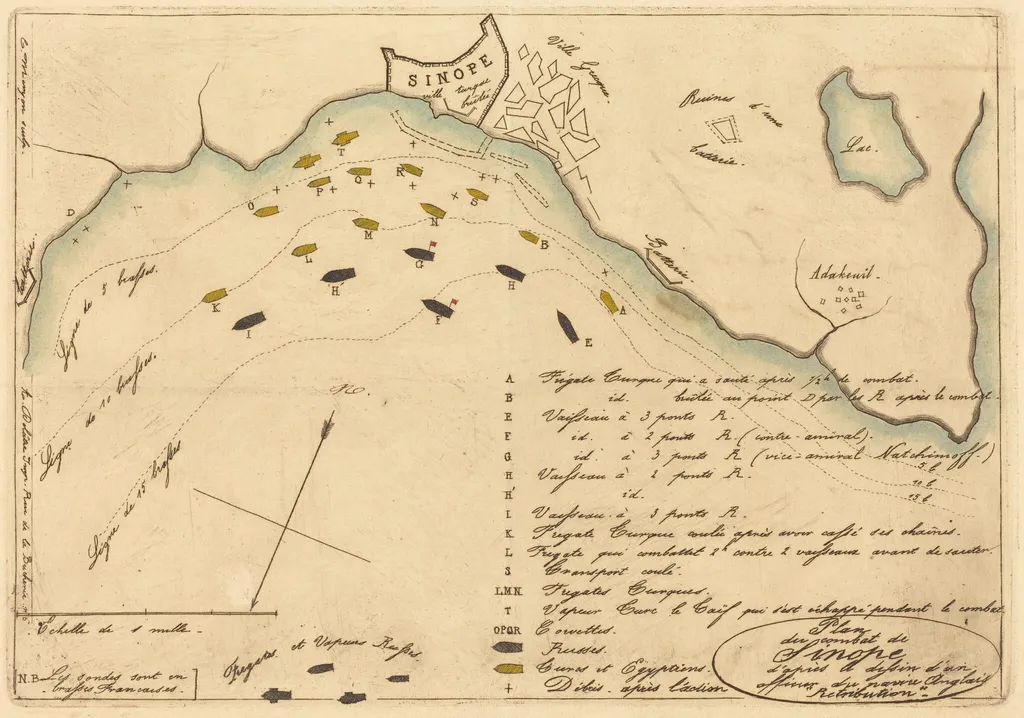Plan du Combat de Sinope (Plan of the Battle of Sinope), by Charles Meryon, watercolor, 1853