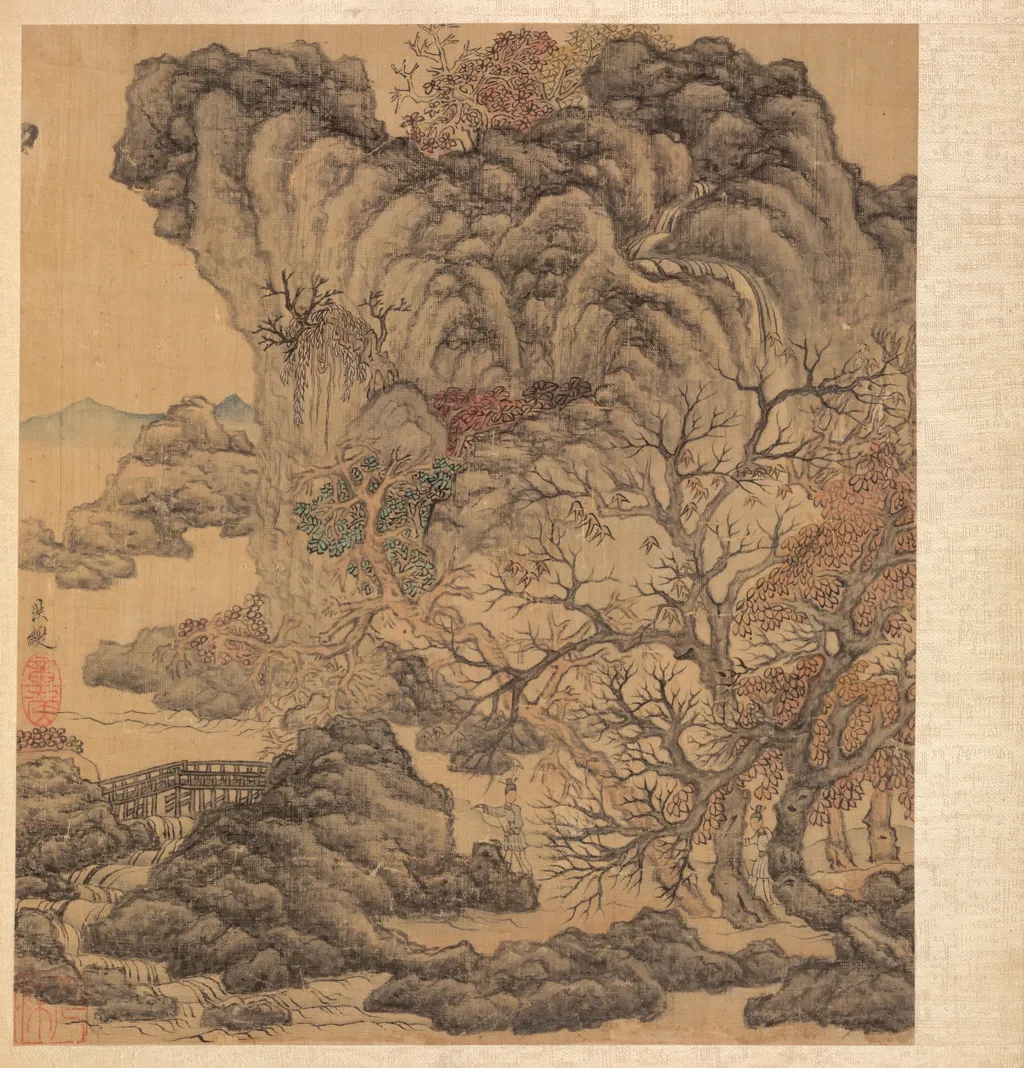 Paintings after Ancient Masters:Travelers in an Autumn Landscape, by Chen Hongshou, unspecified, 1625