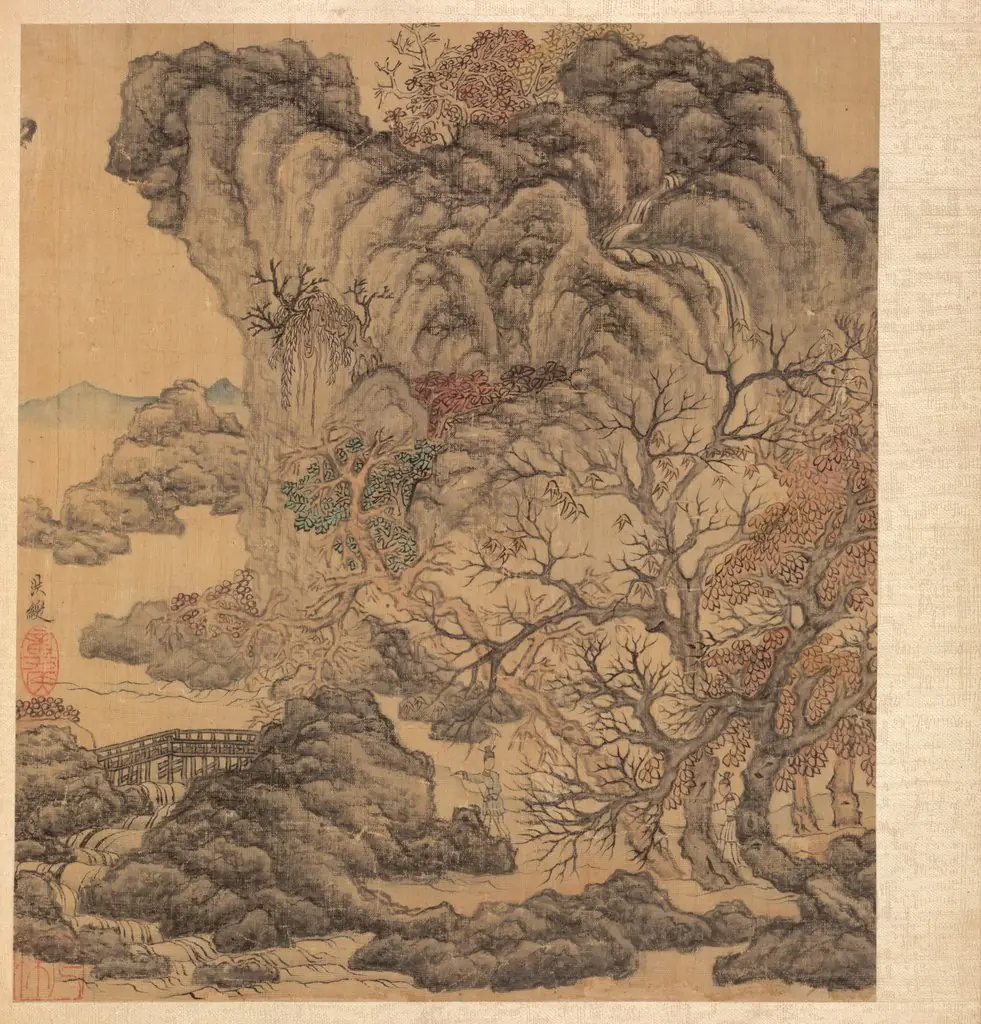 Paintings after Ancient Masters:Travelers in an Autumn Landscape, by Chen Hongshou