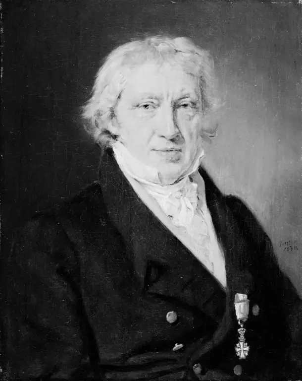 Portræt af Søren Nicolaus Johan Bloch, rektor ved Roskilde Kathedralskole, by Christian Albrecht Jensen