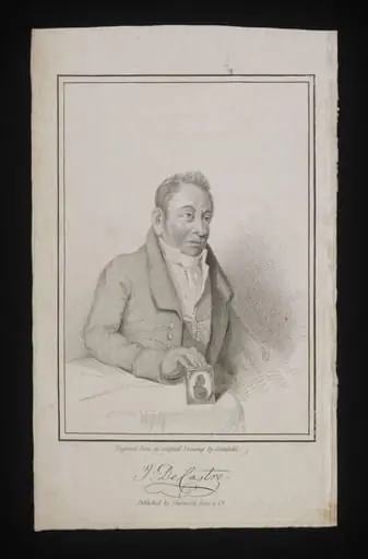 H Beard Print Collection, by Clarkson Frederick Stanfield