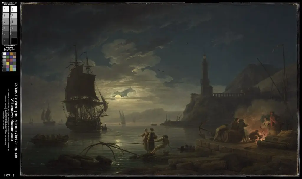 Coastal Scene in Moonlight, by Claude-Joseph Vernet