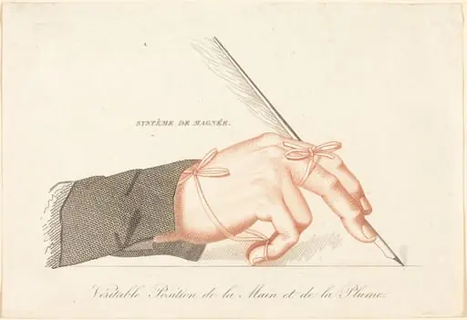 Copy of "Système de Magnée - Veritable Position de la Main et de la Plume" from François Magnée's
"Le Parfait calligraphe, ou Méthode pour apprendre soi-même a écrire en peu de leçons"