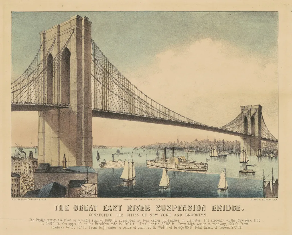 The Great East River Suspension Bridge: Connecting the Cities of New York and Brooklyn, by Currier and Ives, ink, 1881