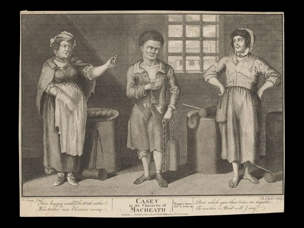 H Beard Print Collection, by D. Craig, 4