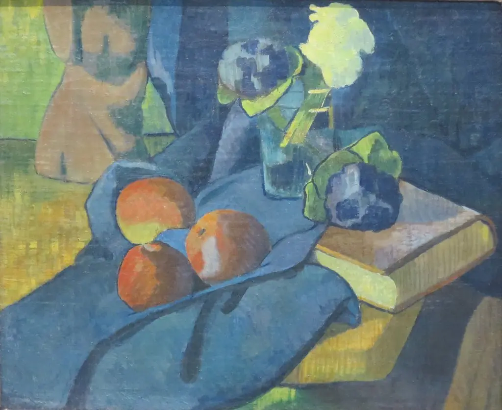 Still Life with Apples and Violets, by Paul Sérusier, oil, 1896