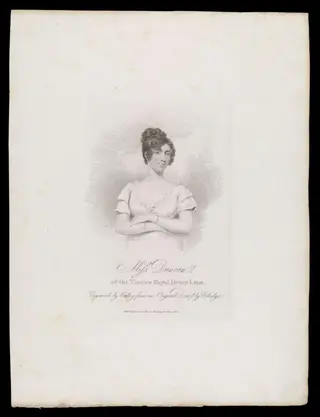 H Beard Print Collection, by Henry RA Edridge, 31
