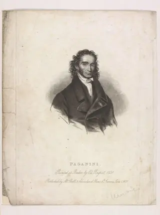 H Beard Print Collection, by Ed Pingret, 1