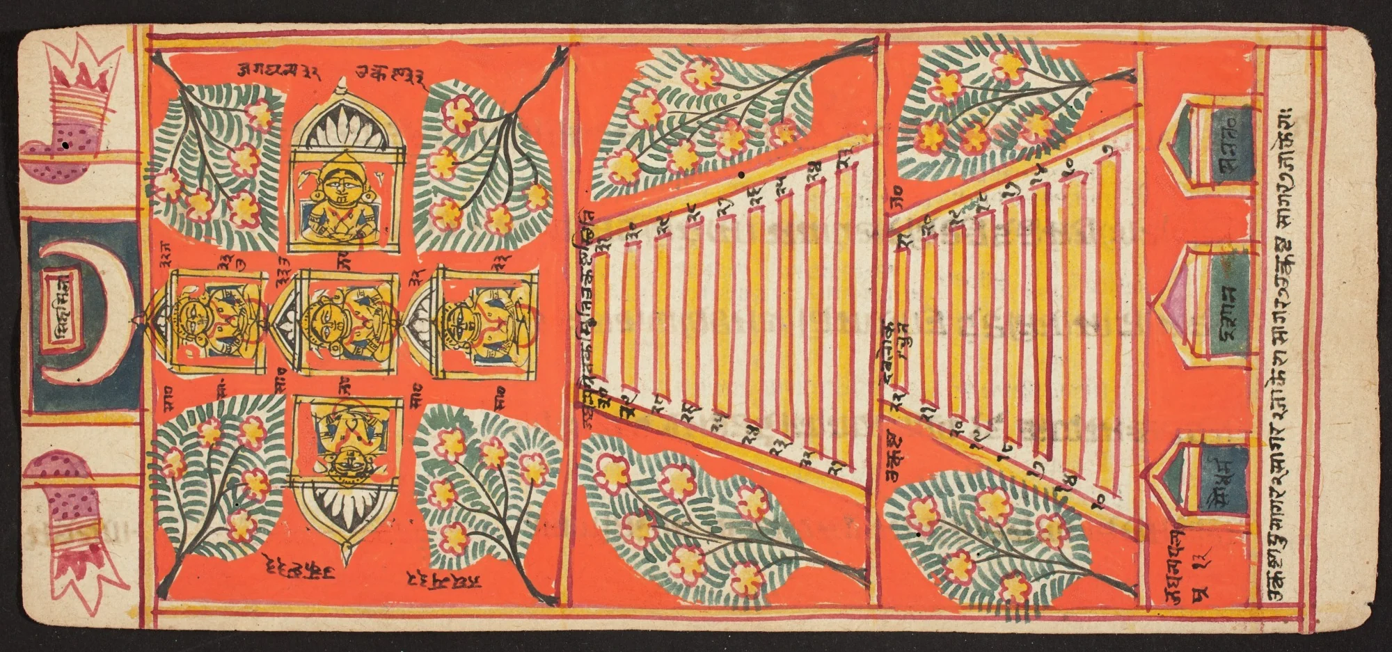 Tantric Manuscript "Sangrahani Sutra", detail