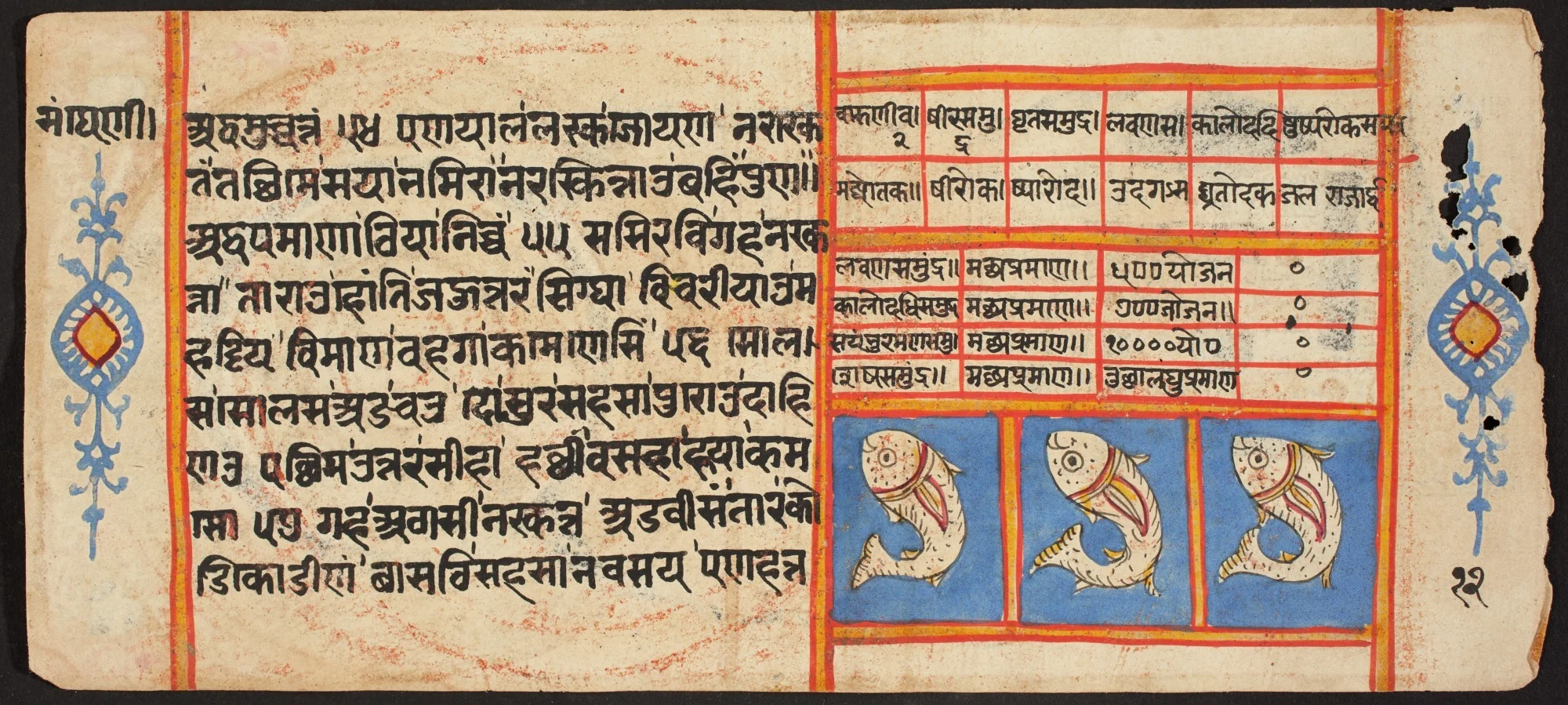 Tantric Manuscript "Sangrahani Sutra", detail