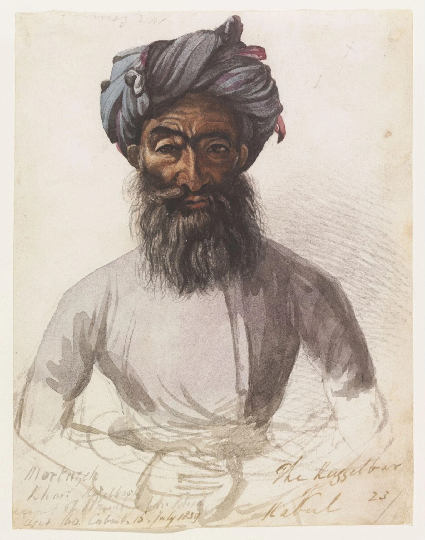The Kuzzelbash of Kabul, detail