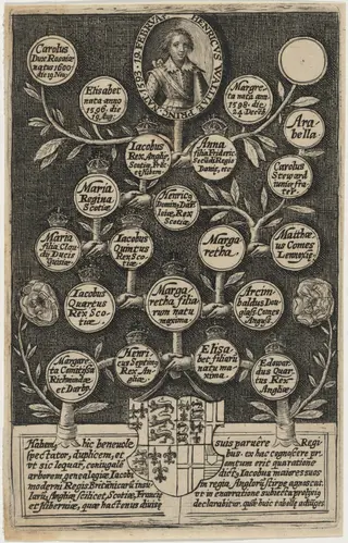 Henry Frederick, Prince of Wales, by Crispijn van de Passe I, ink, 1604