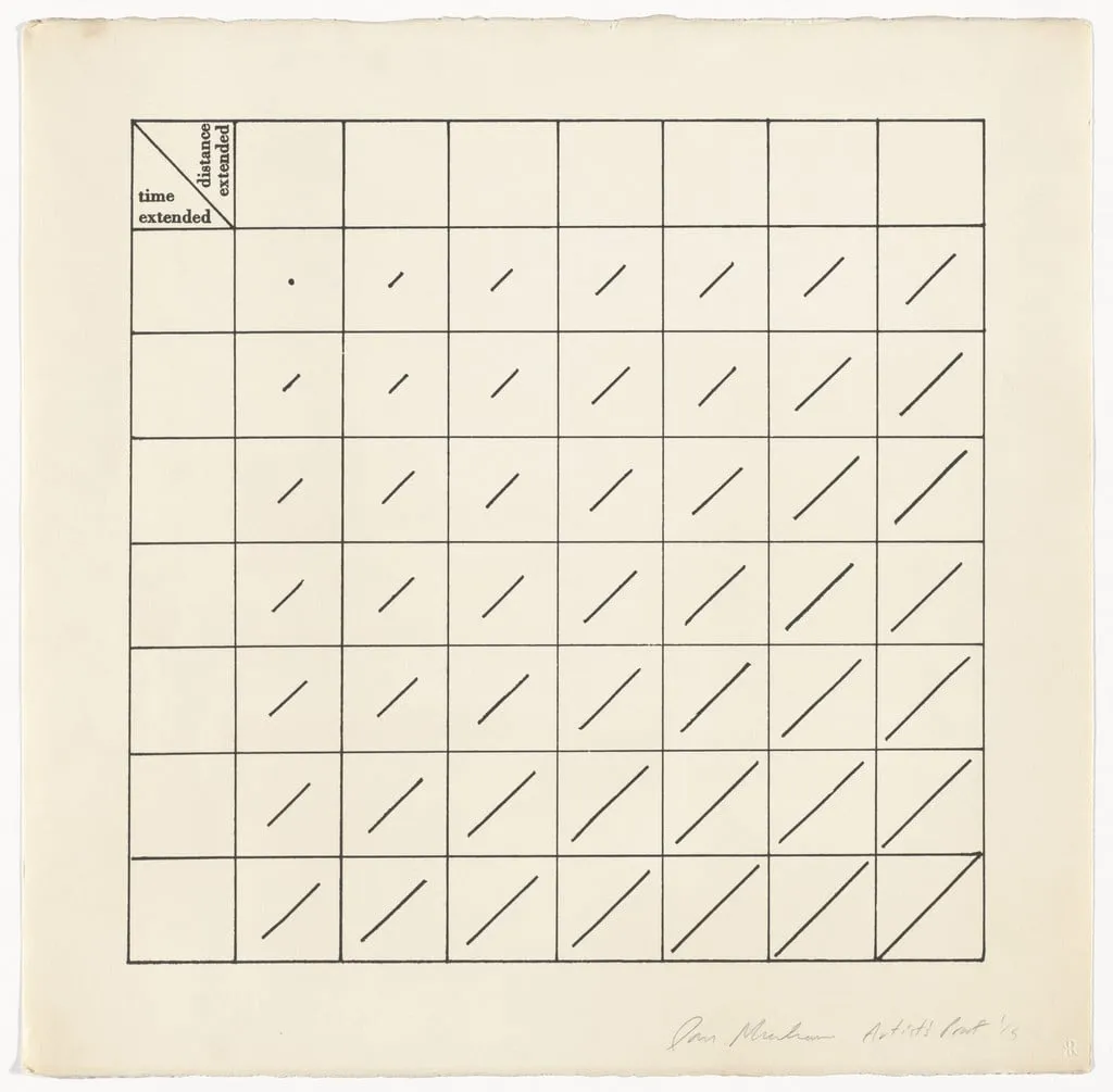 Untitled, by Dan Graham, ink, 1970