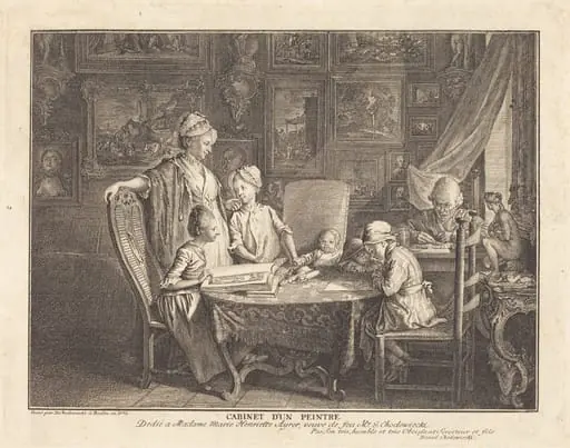 Cabinet d'un Peintre, by Daniel Nikolaus Chodowiecki