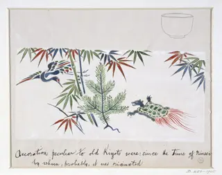 Decoration peculiar to old Kiyoto ware