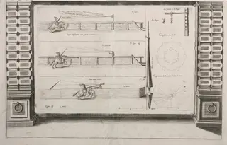 Diagram for Lance Practice
