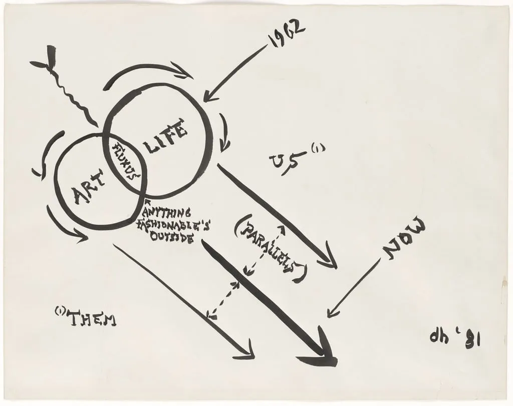 Untitled, by Dick Higgins, ink, 1981