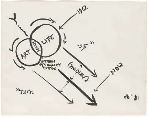 Untitled, by Dick Higgins
