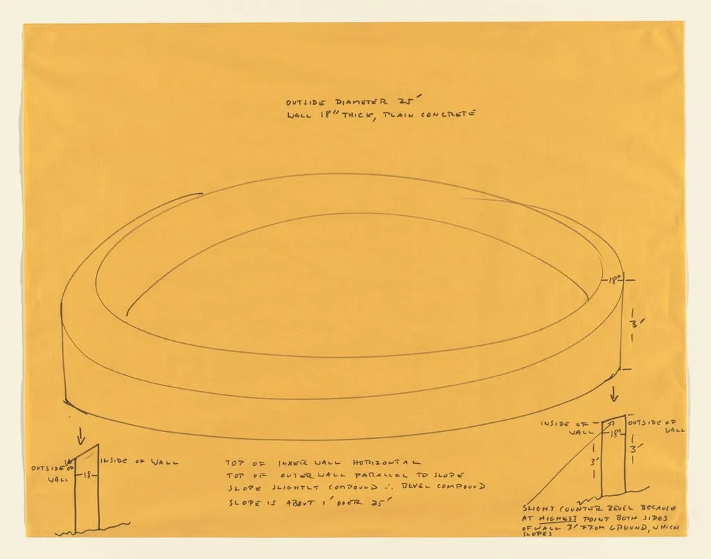 Untitled, by Donald Judd, paint, 1971