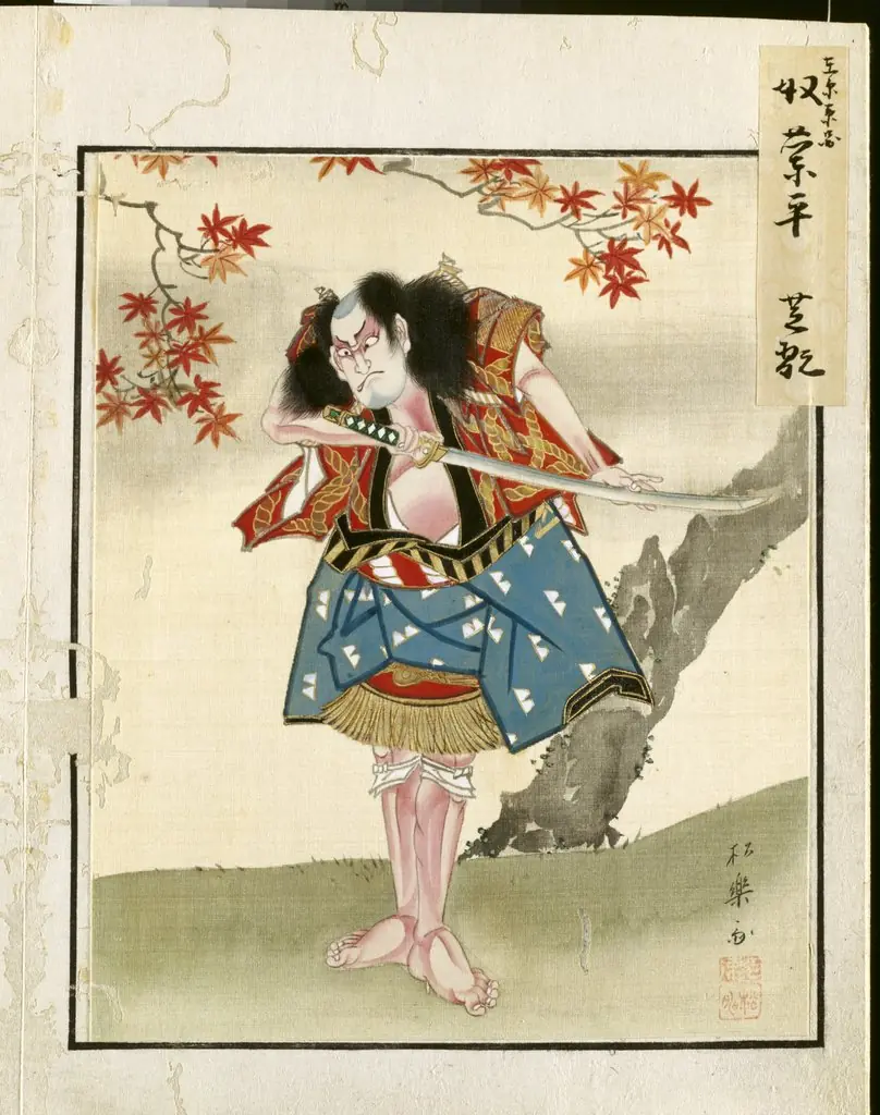 Double-Leaf from Album of Actor Portraits, 1800