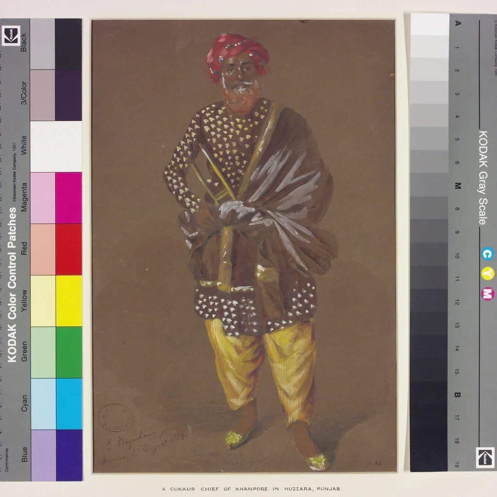 Rajah Ali Gour, a Gukkur chief of Khanpore in Huzzara, by E. Beyerhaus, paint, 1854