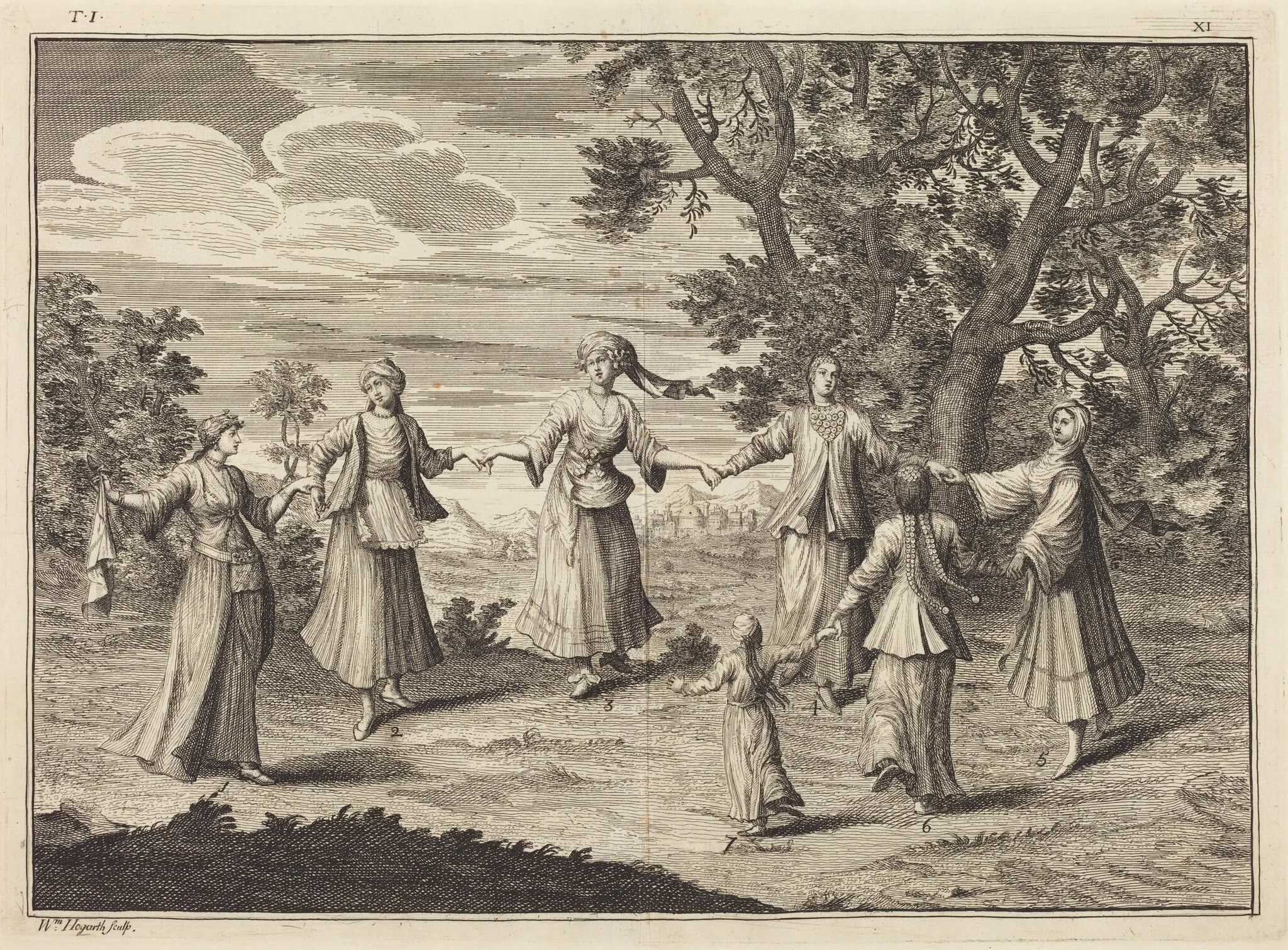 A Native Dance, detail