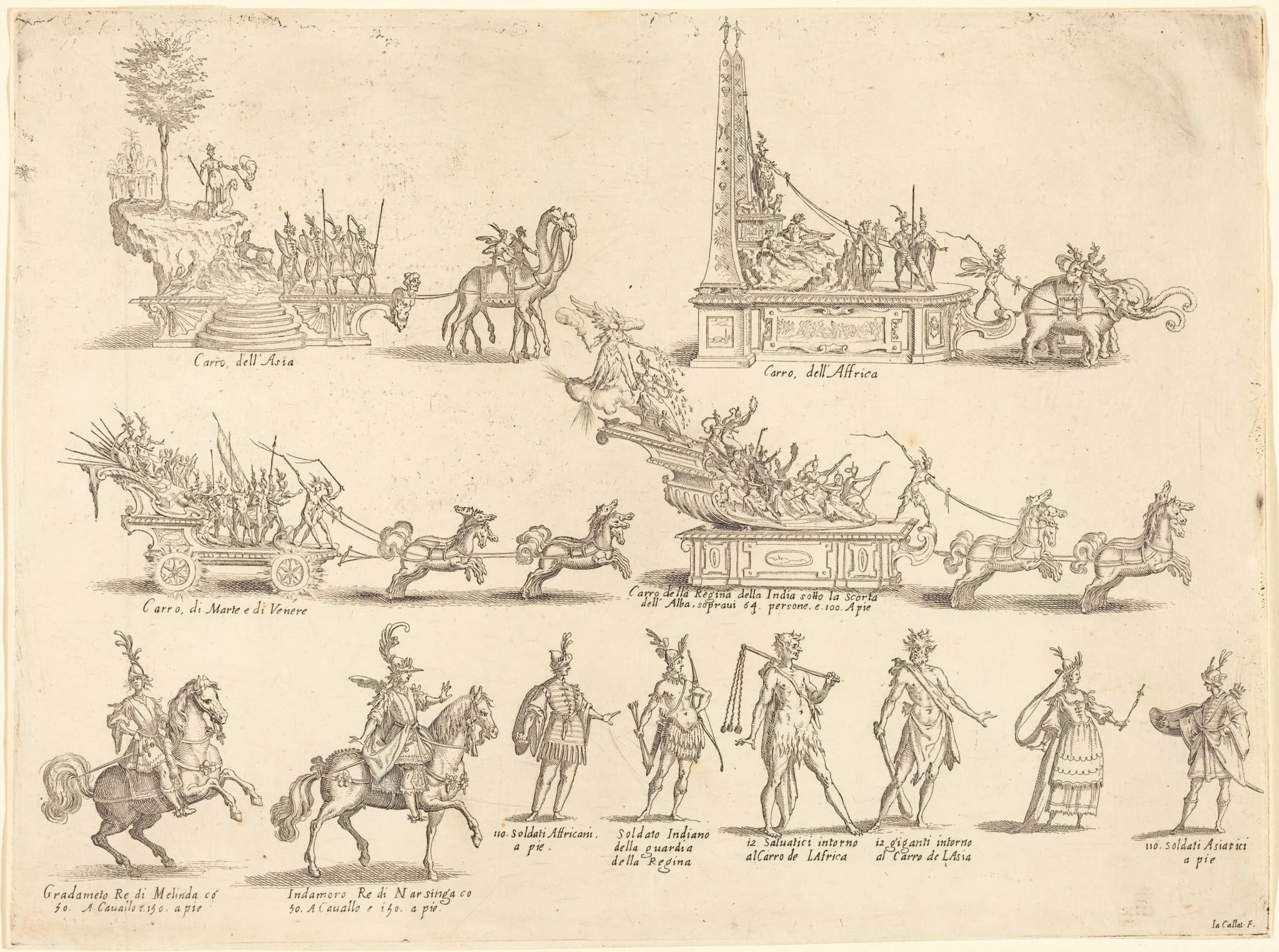 Floats and Participants, detail