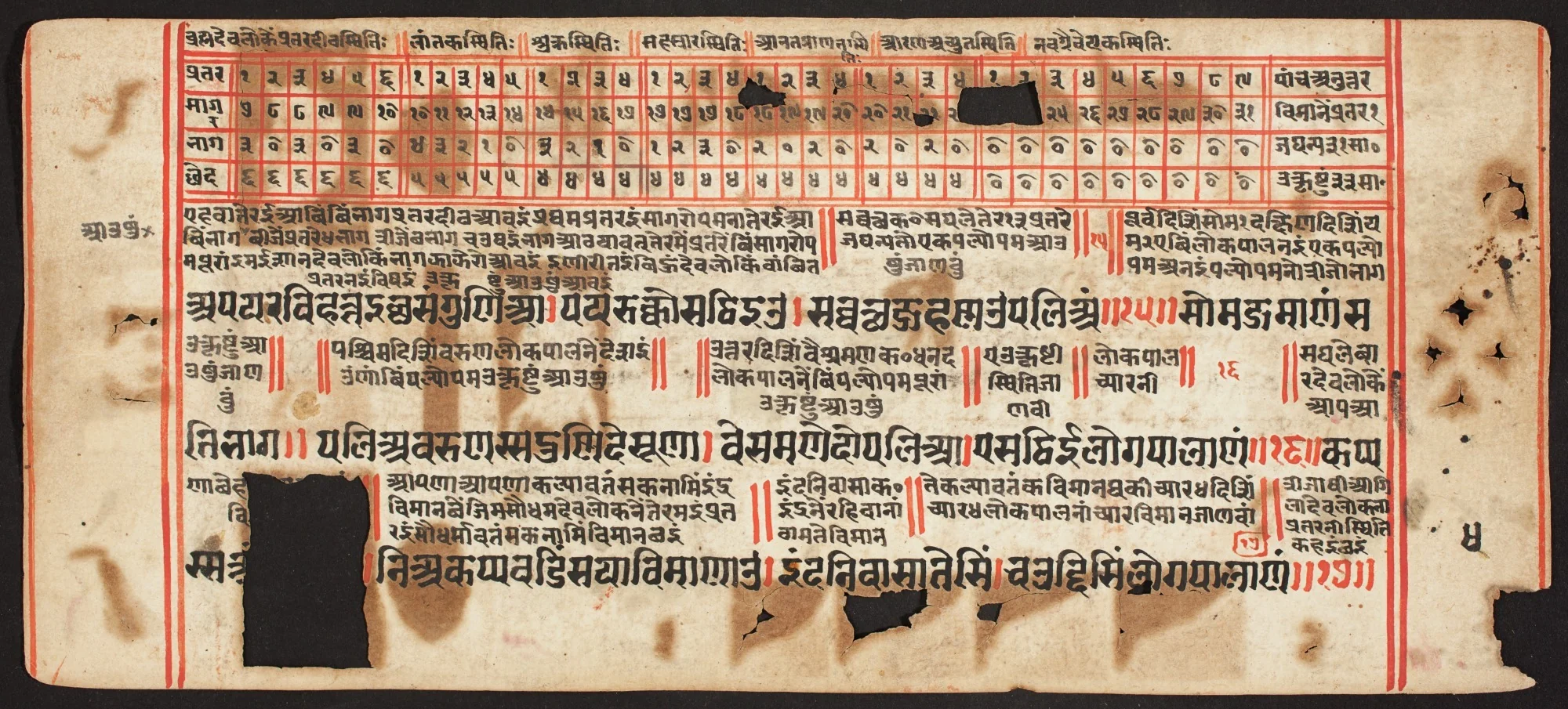 Tantric Manuscript, "Sangrahani Sutra", detail