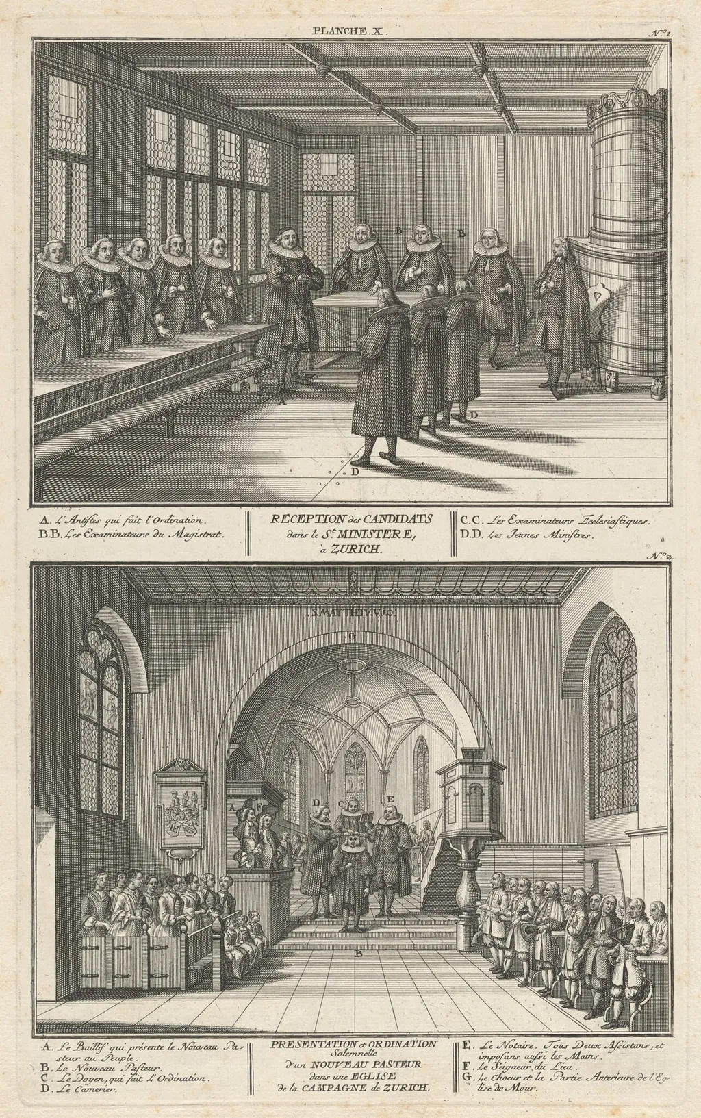 Reception des Candidats dans le St. Ministere, à Zurich; Presentation et Ordination Solemnelle d’un Nouveau Pasteur dans une Eglise de la Campagne de Zurich (Reception of the Candidates and Presentation and Ordination of a New Pastor), by David Herrliberger, ink, 1751